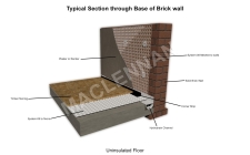 Base Of Brick Wall Chipboard Floor And Plaster