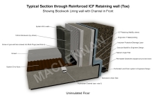 Typical Section through Reinfoced ICF Retaining Wall