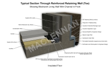 Base Of Retaining Wall With Toe With Channel in Front