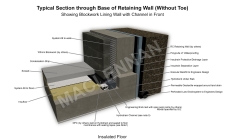 Base Of Retaining Wall Without Toe With Channel in Front