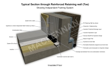 Base Of Retaining Wall With Toe Showing Independent Framing System