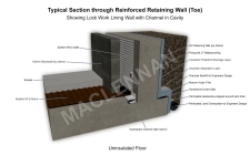 Base Of Retaining Wall With Toe With Channel in Cavity