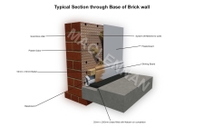 Baseboard With Skirting Board