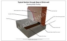 Damp Detail System20 InsuBoard