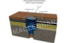 Deck Waterproofing Showing Bedded Paving