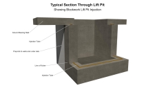 Lift Pit Detail